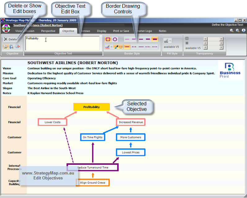 Target Maps Examples Example Strategy Map Screens